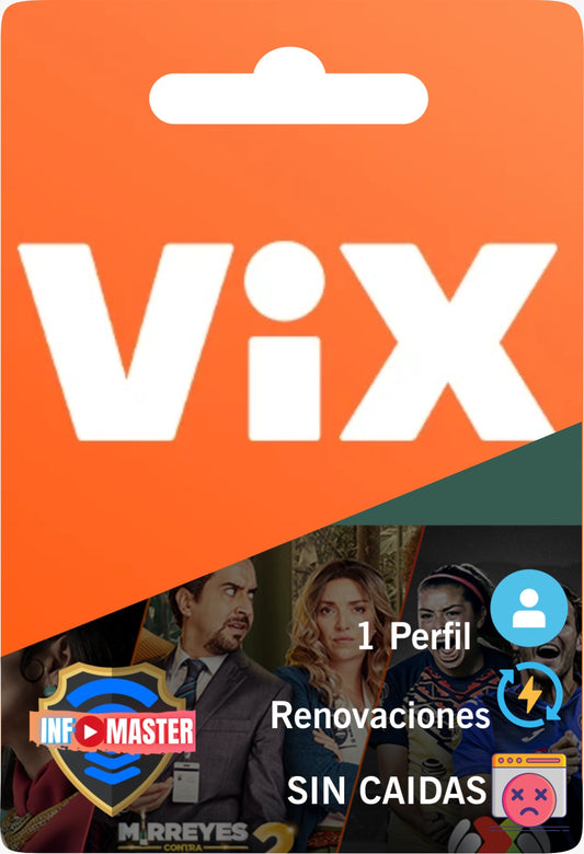 VIX+  1 perfil mensual